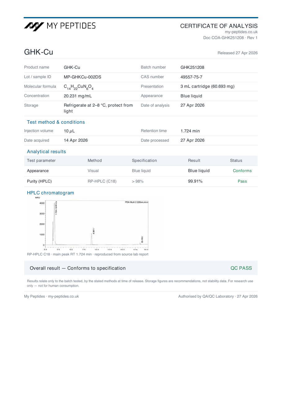 Certificate displayed by My Peptides
