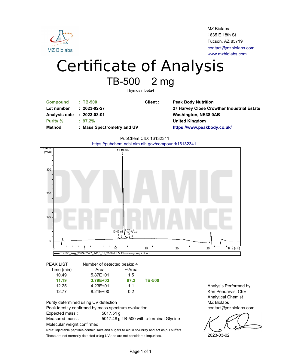 Certificate displayed by Peakbody