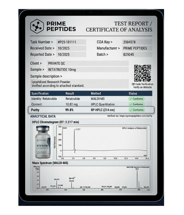 Certificate displayed by Prime Peptides